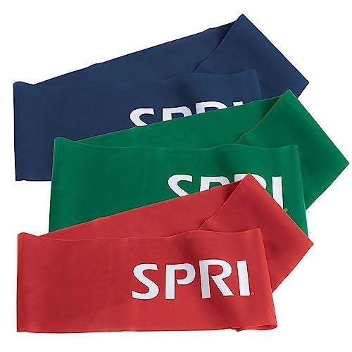 Unleash Your Strength: SPRI Loop Bands 3-Pack Review for Every Fitness Level
