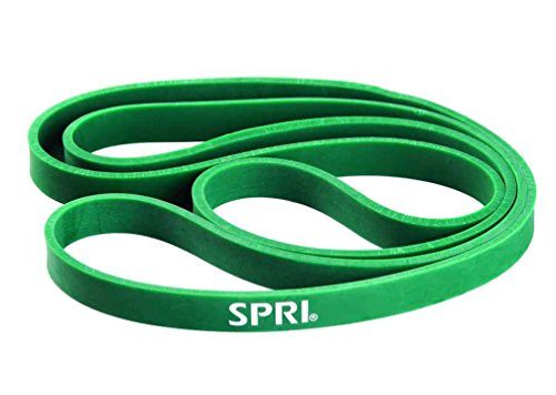 Unlock Your Strength: A Review of SPRI Superbands for Core Fitness and Resistance Training